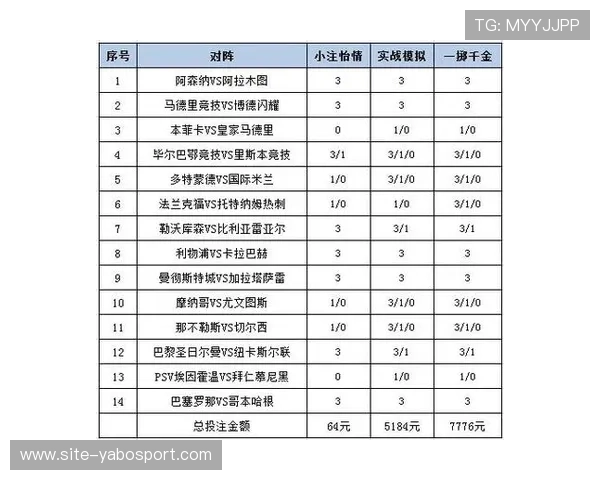 亚博体育开户：详细介绍各类体育赛事投注技巧与策略