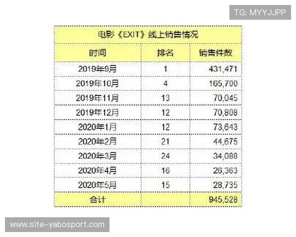 亚博网址最新入口，最全最安全的登录指南推荐