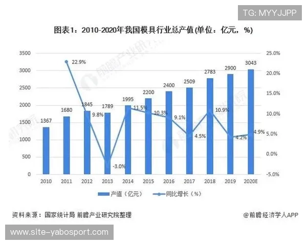 赛博体育赛博官网介绍虚拟体育的未来发展潜力与行业前景分析