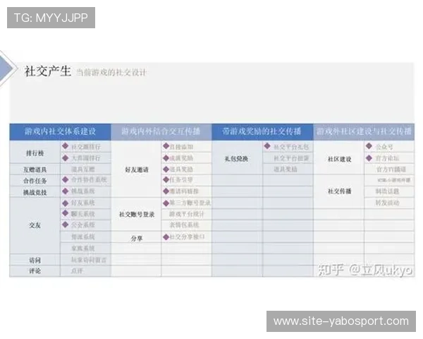 亚博体育真人国际游戏种类丰富，满足不同玩家的多样化娱乐需求